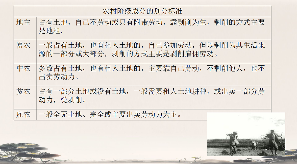 18176334第1页
