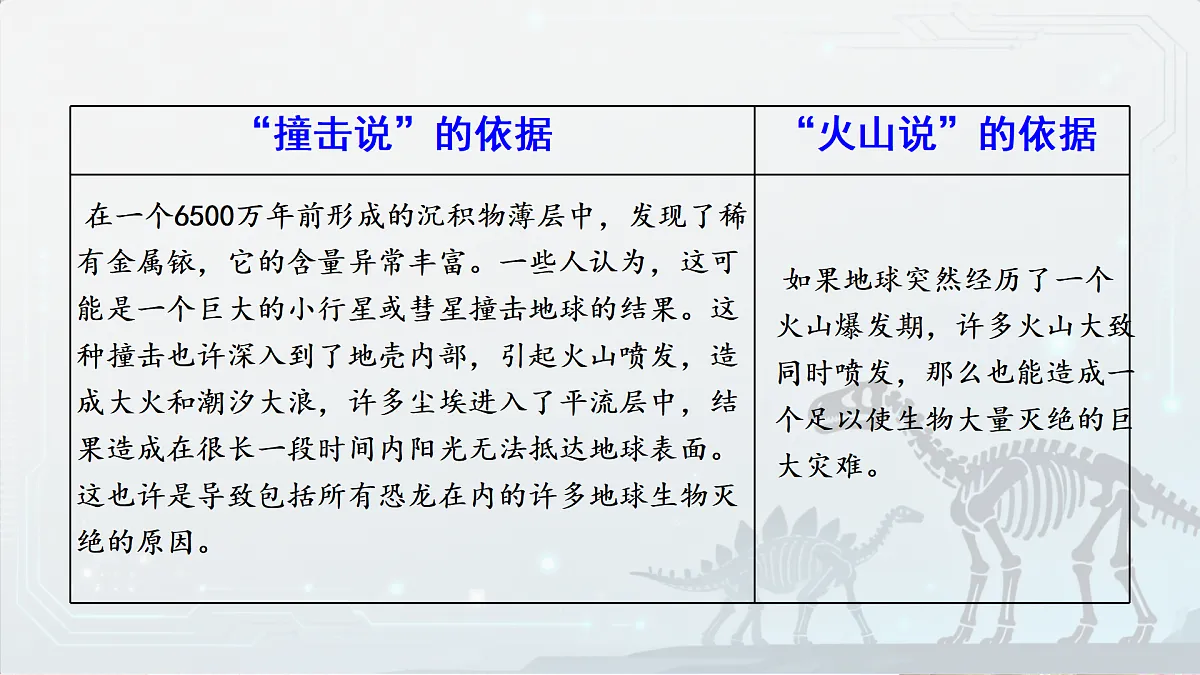 18176368第6页