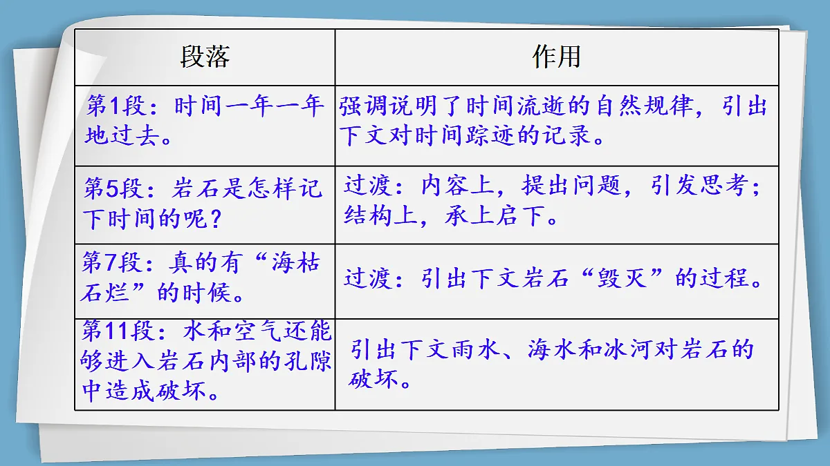 18176370第6页