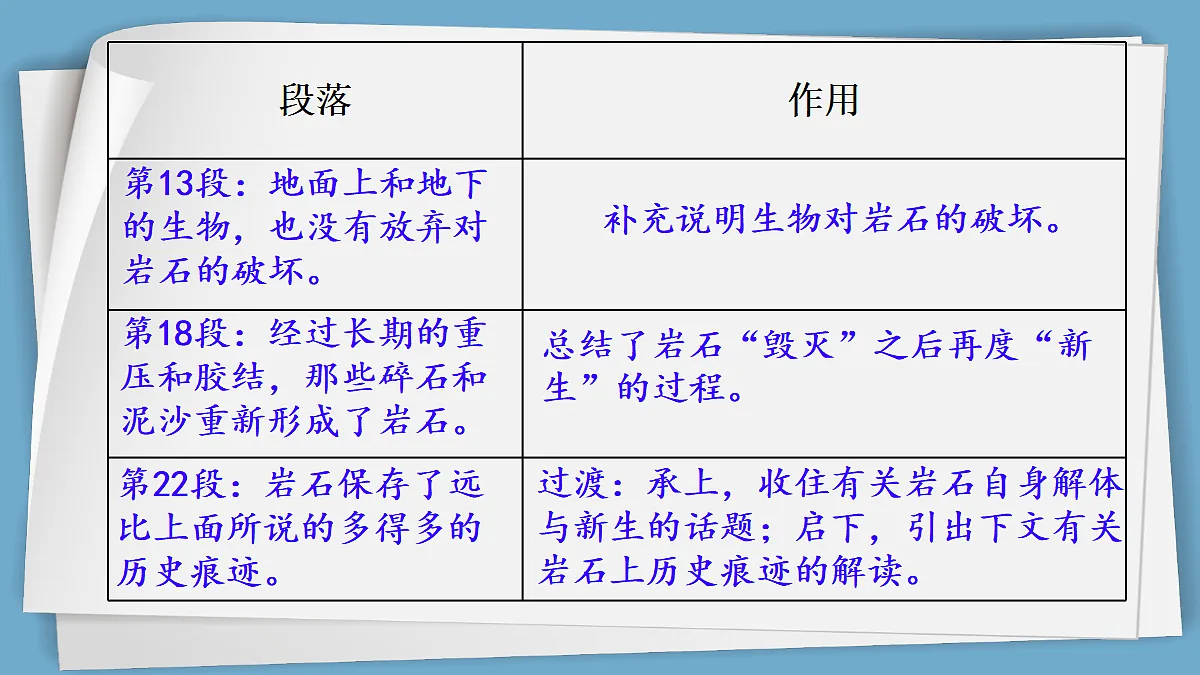 18176370第7页