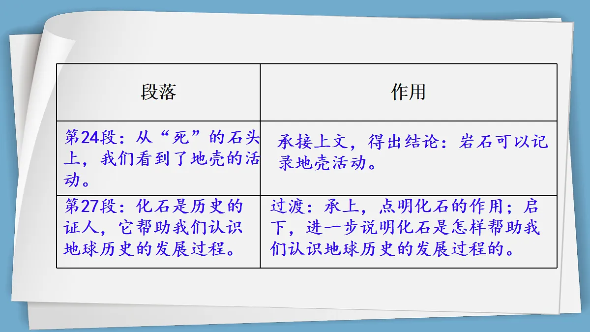 18176370第8页