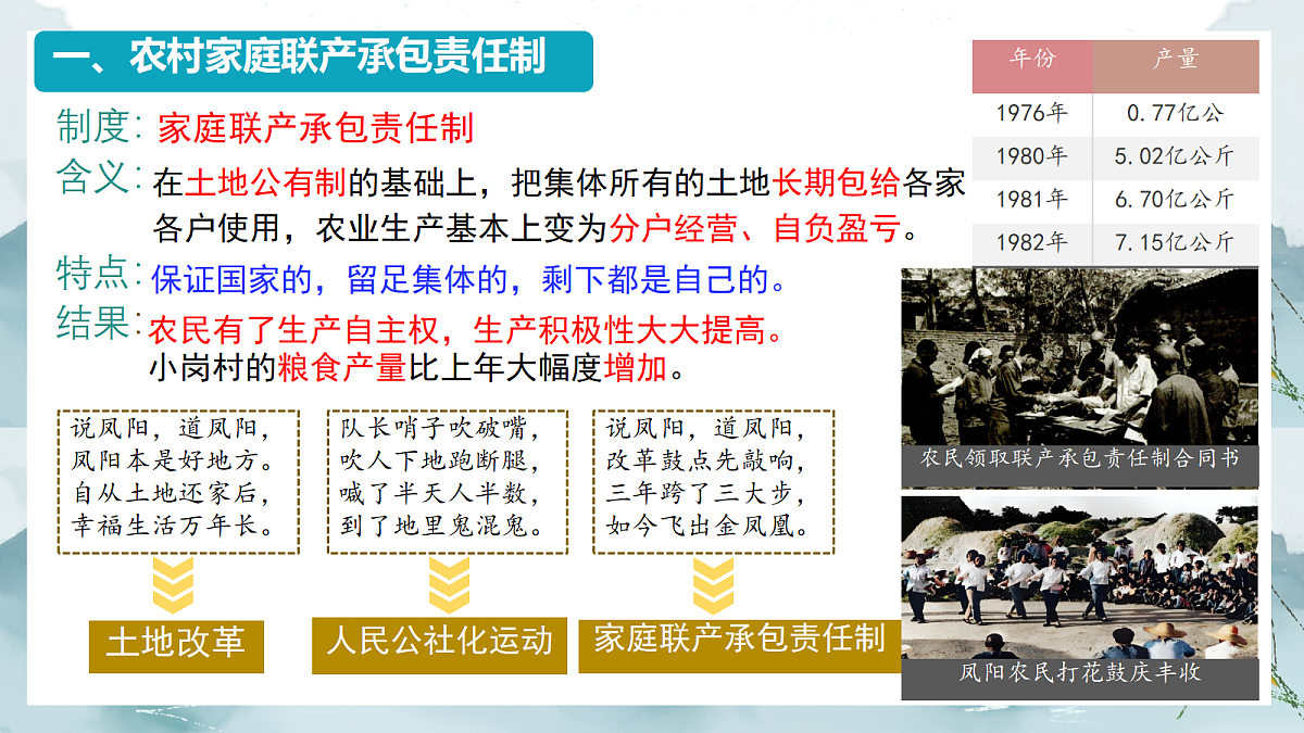 18176460第5页