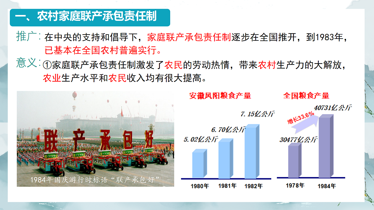 18176460第7页
