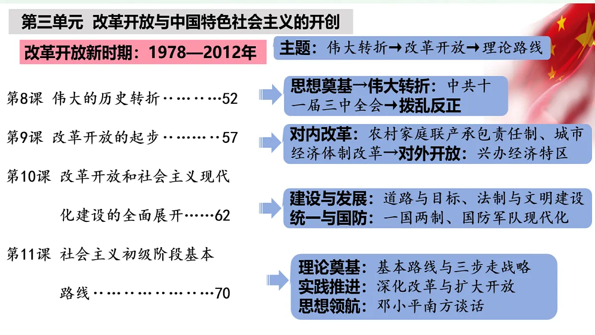 18176462第3页