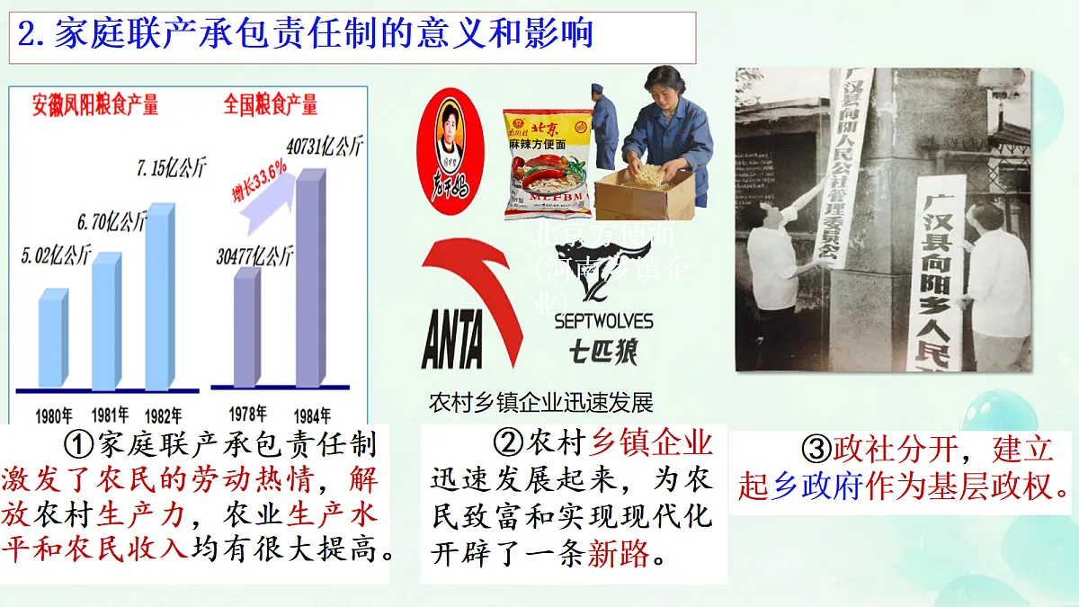 18176462第6页