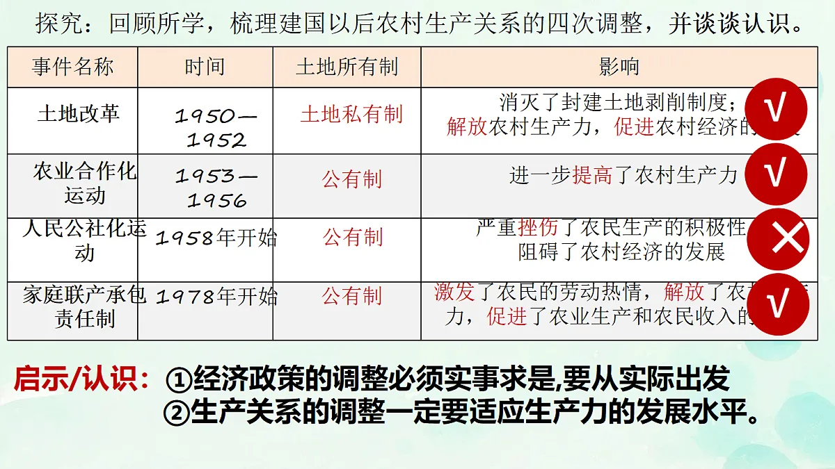 18176462第7页