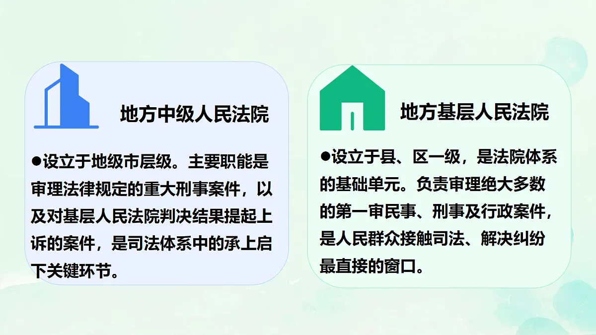 18177411第7页