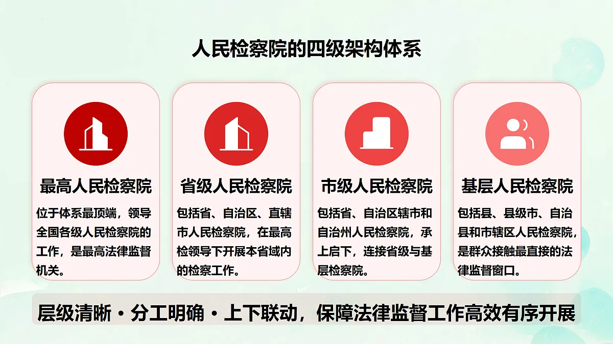 18177412第6页
