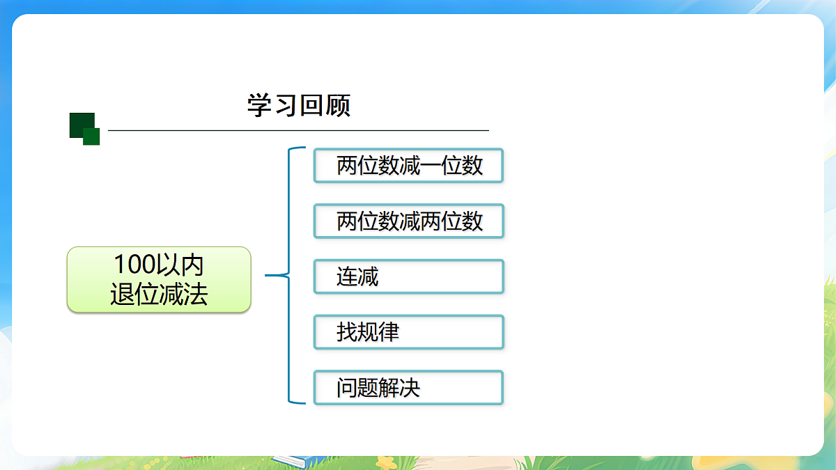 18177637第3页