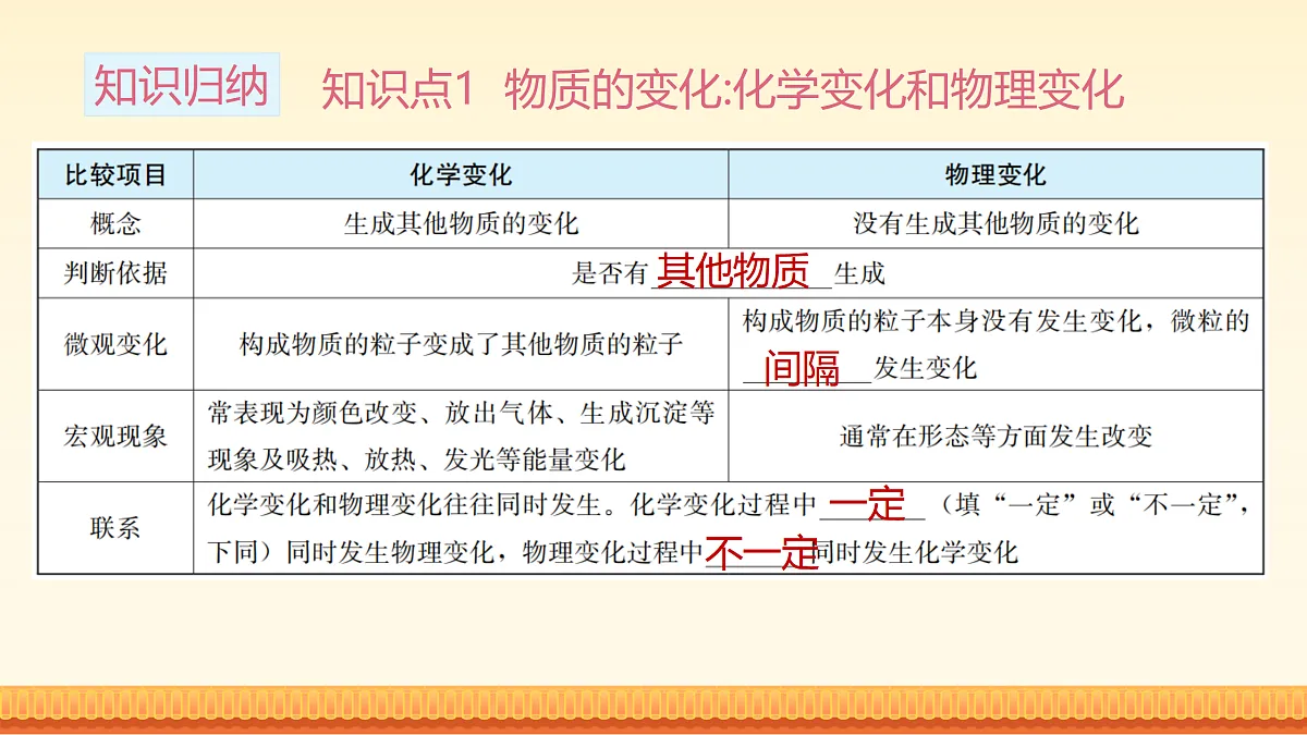 18177652第6页