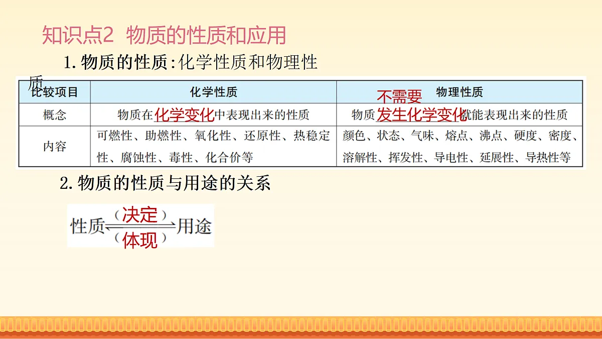 18177652第7页