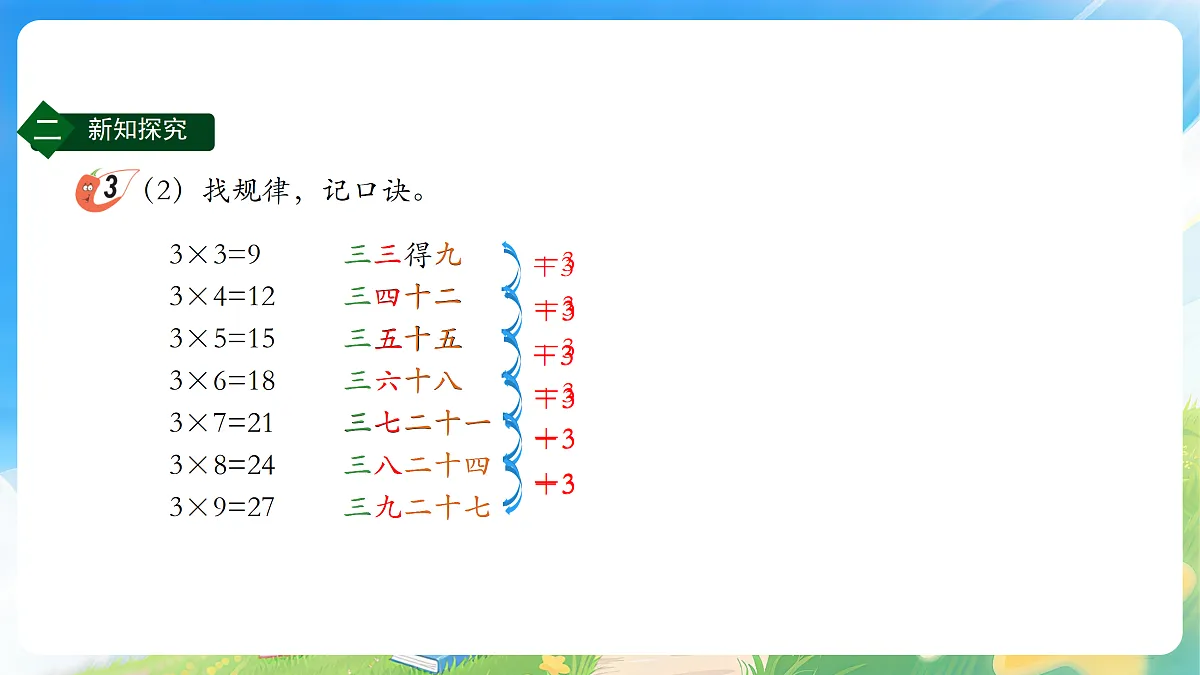 18177777第8页