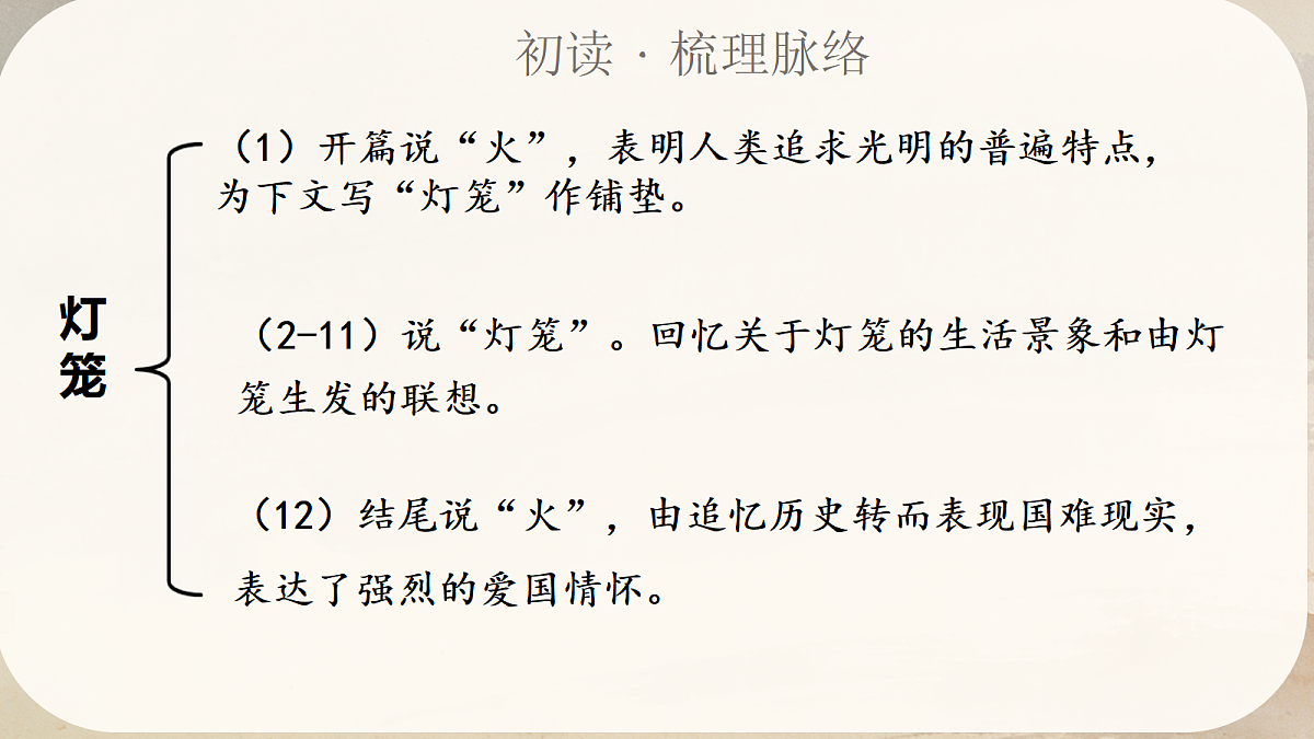 18177779第5页
