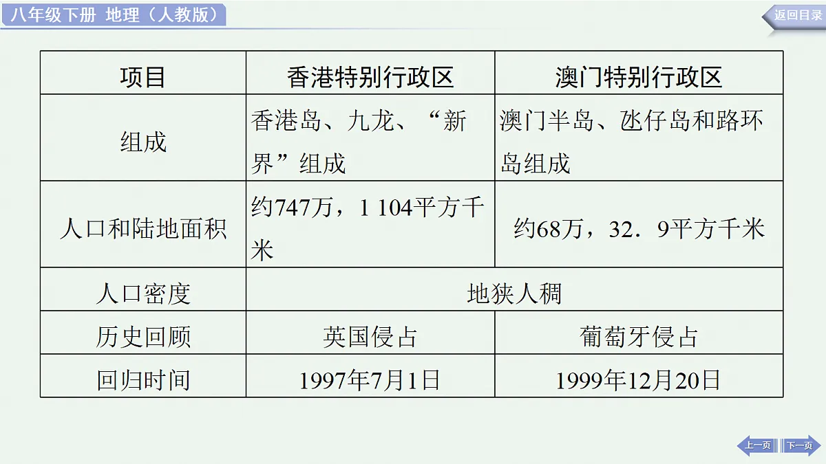 18178288第6页