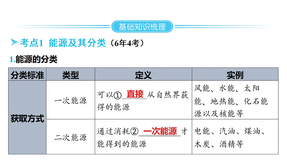 18178544第2页