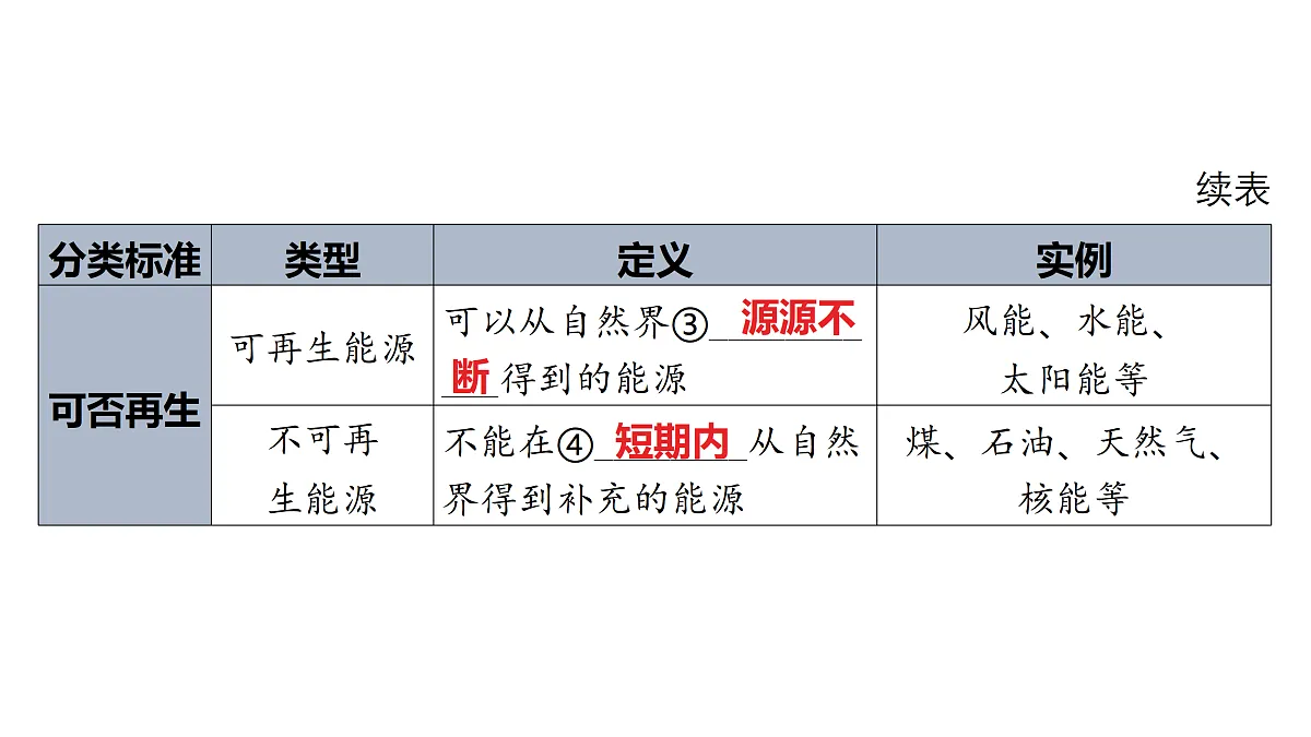 18178544第3页