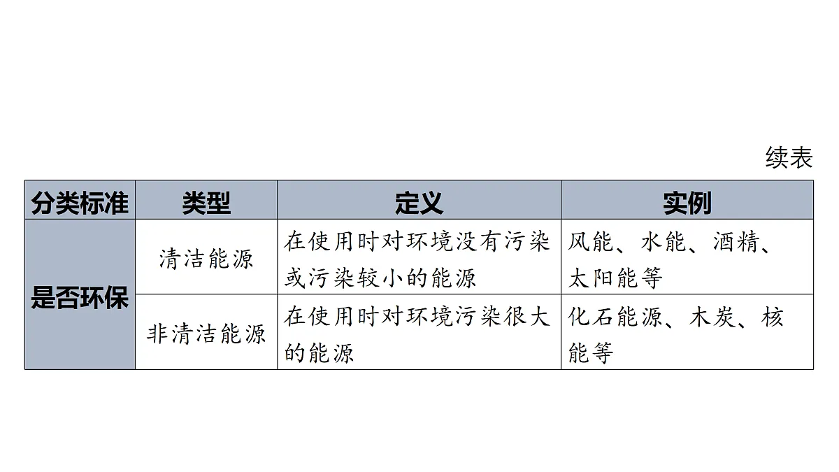 18178544第4页