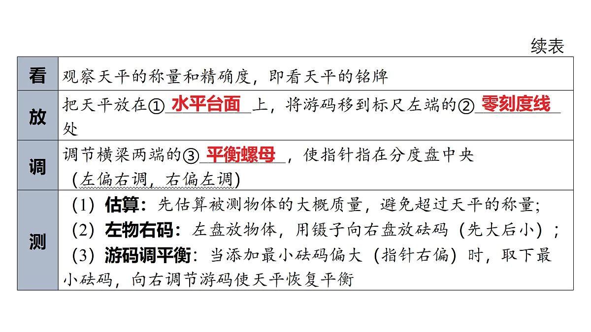 18178554第3页