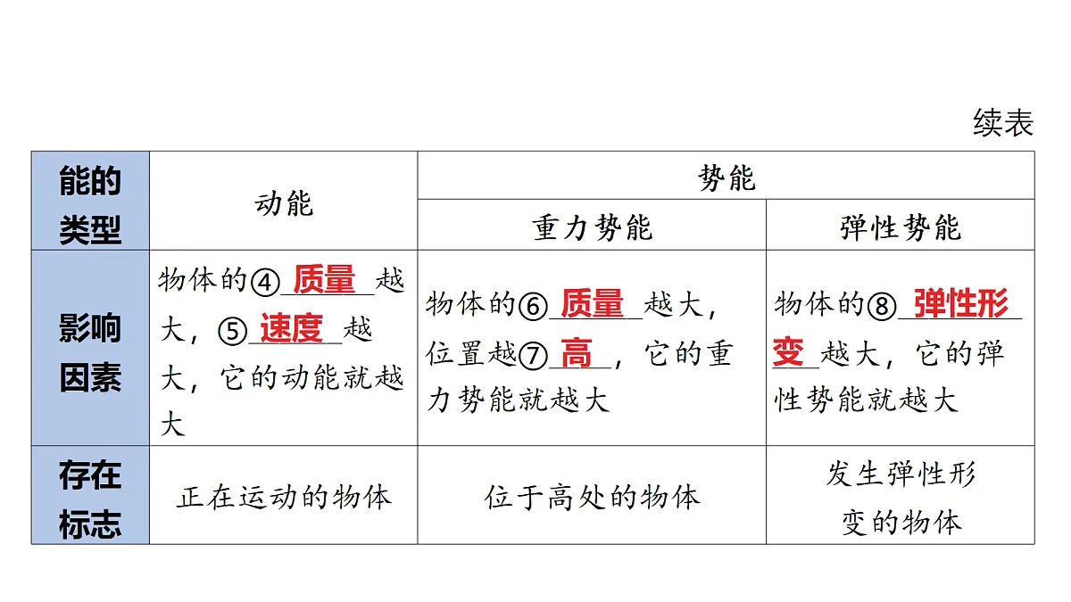 18178561第3页