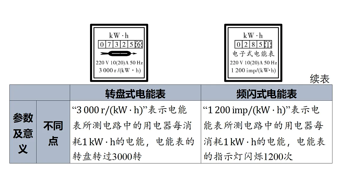 18178564第5页