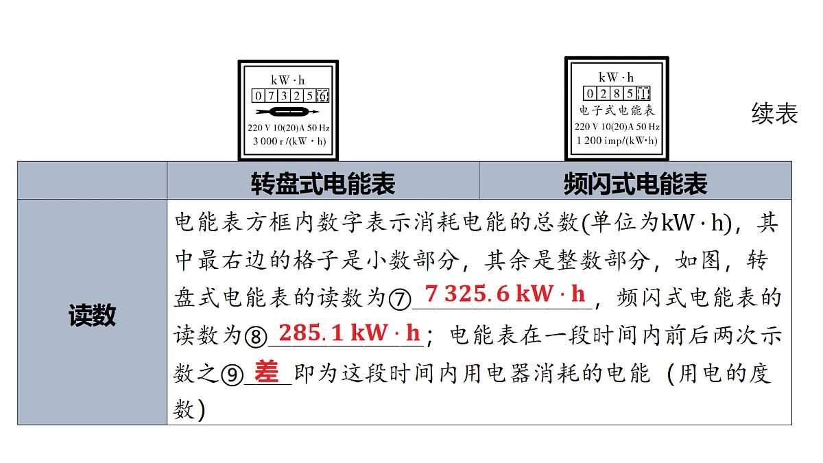 18178564第6页