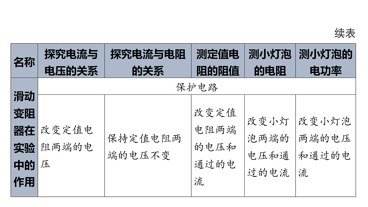 18178565第4页
