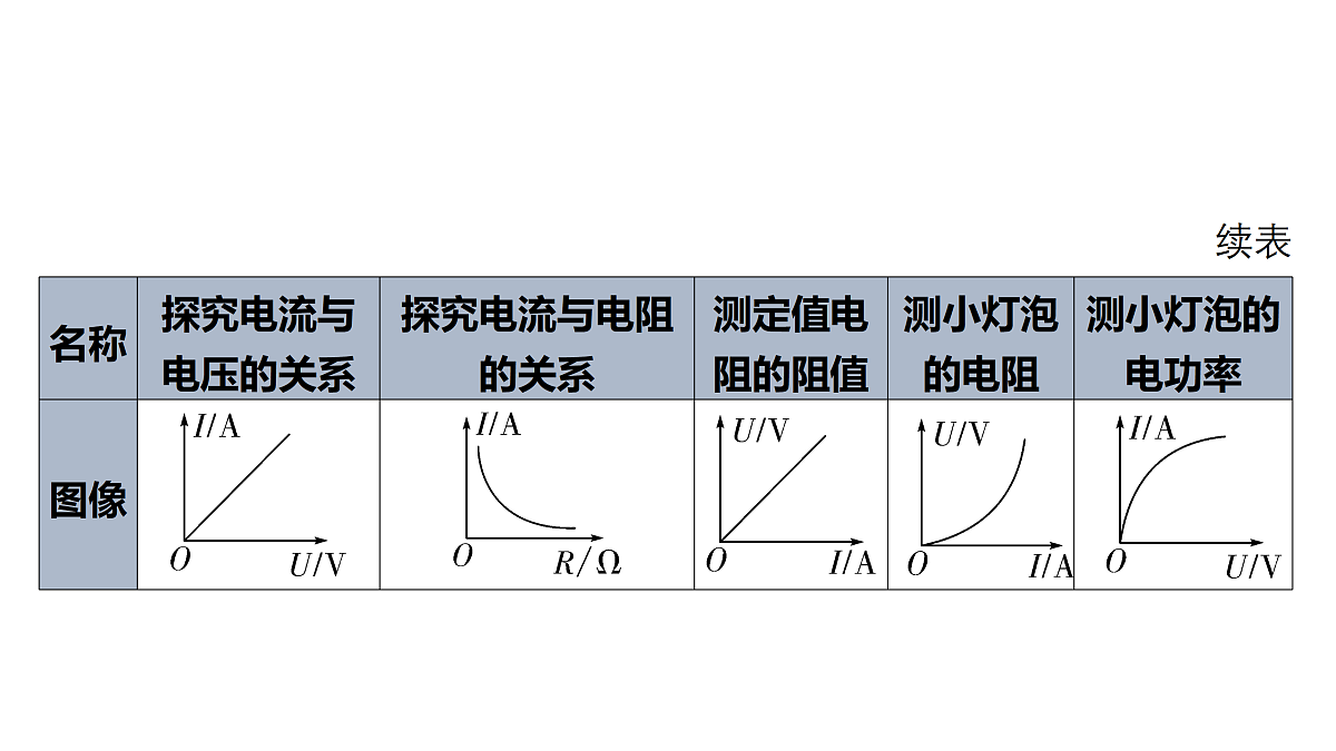 18178565第6页