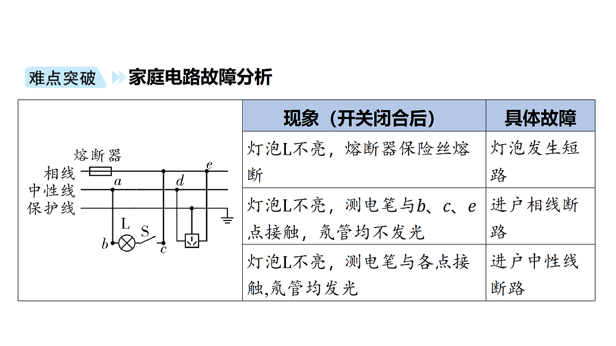 18178567第4页