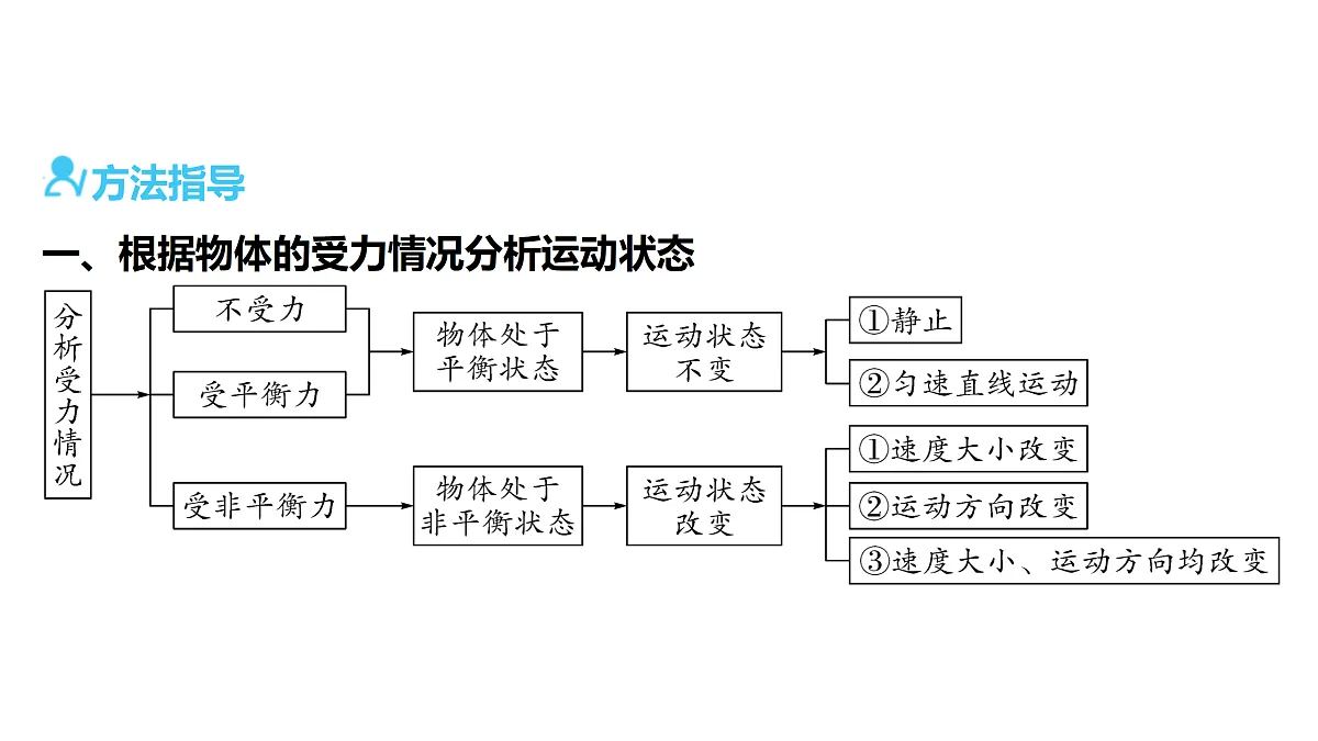 18179563第2页