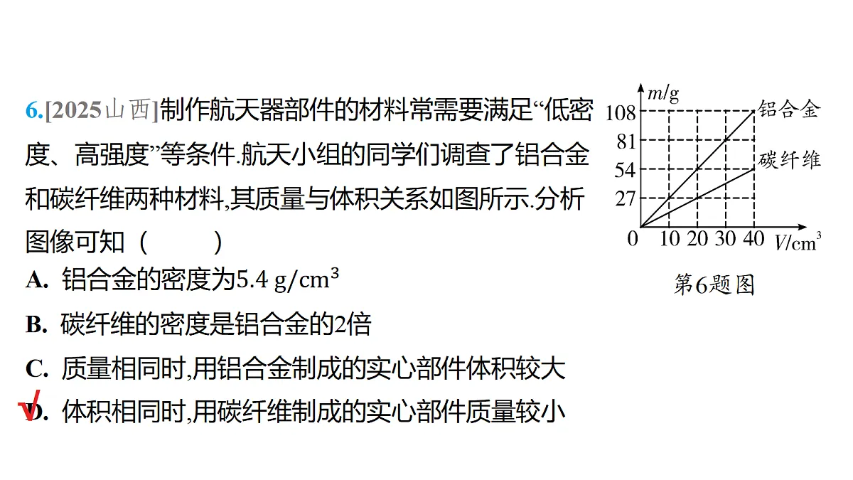 18179568第6页