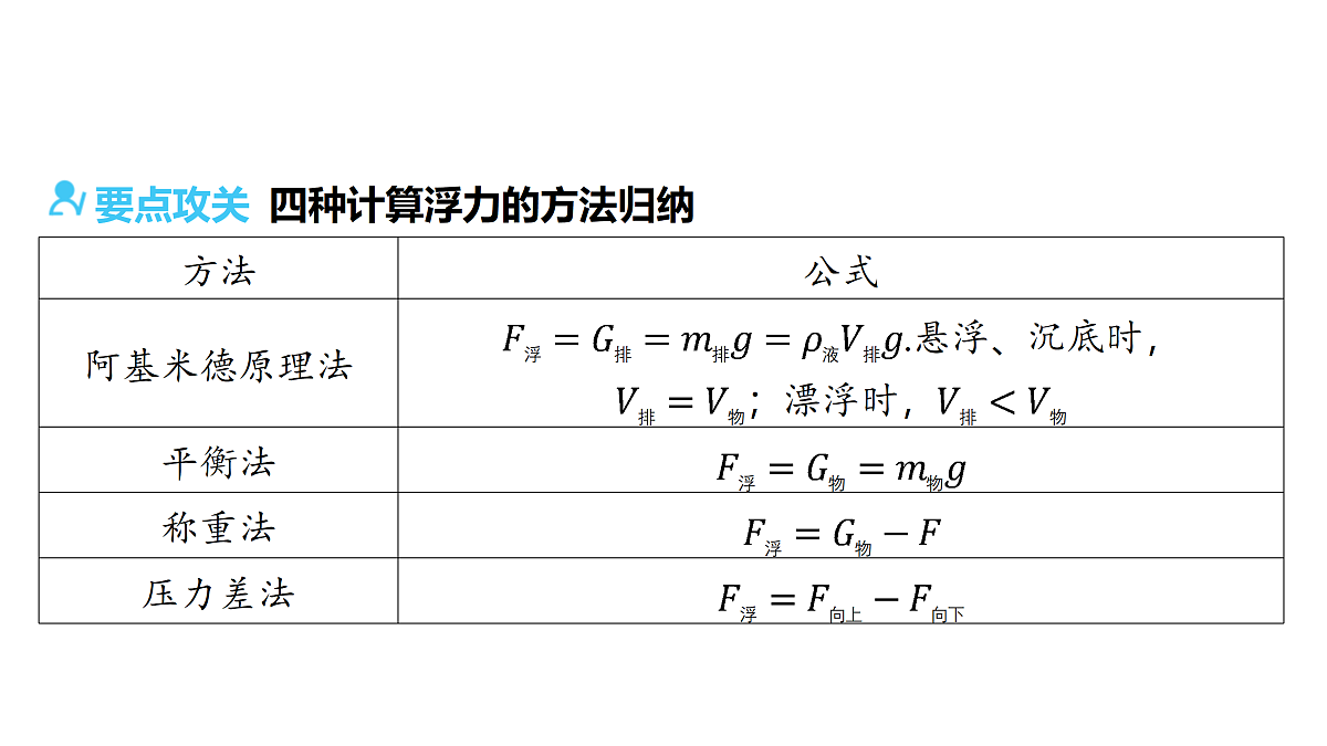 18179573第2页