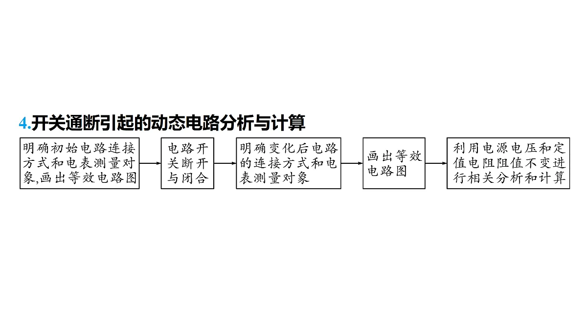 18179581第5页