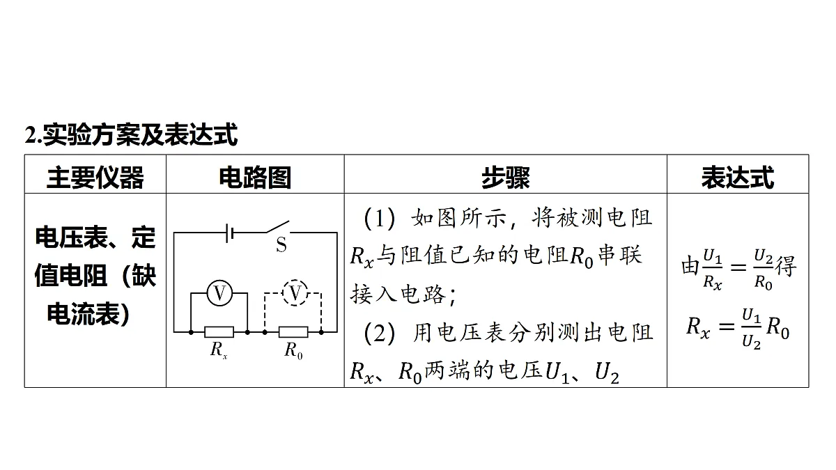 18179583第3页