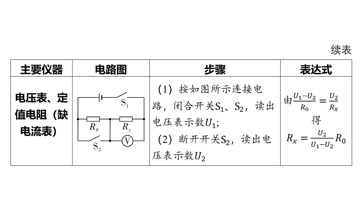 18179583第4页
