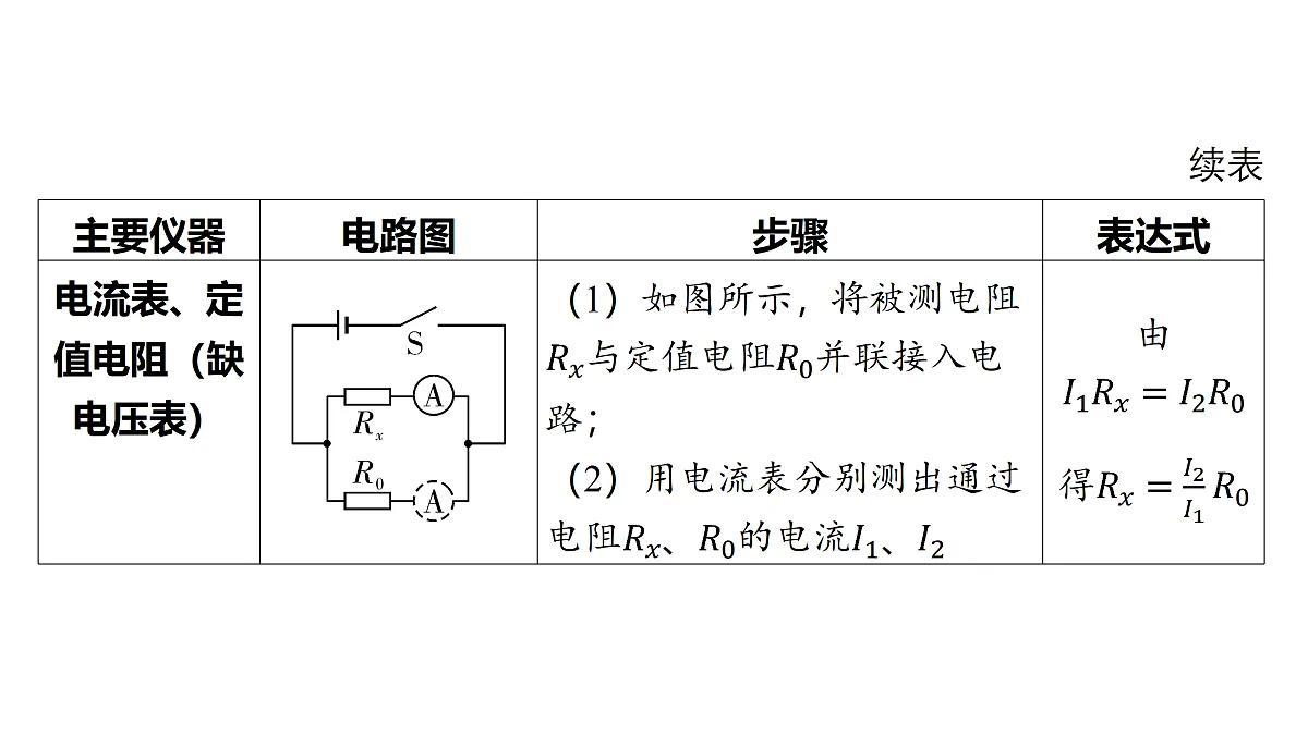 18179583第5页