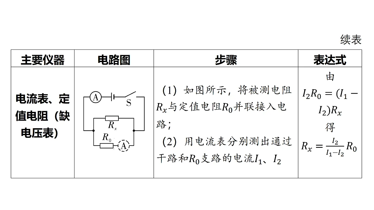 18179583第6页