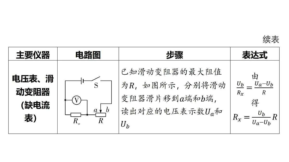 18179583第7页