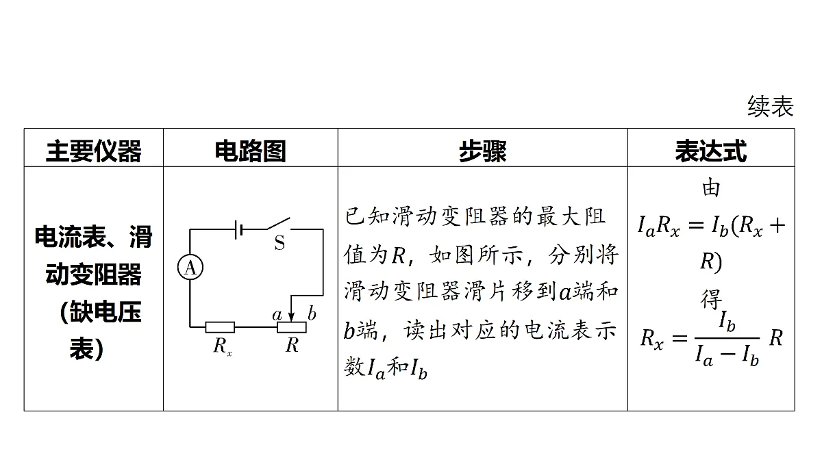 18179583第8页
