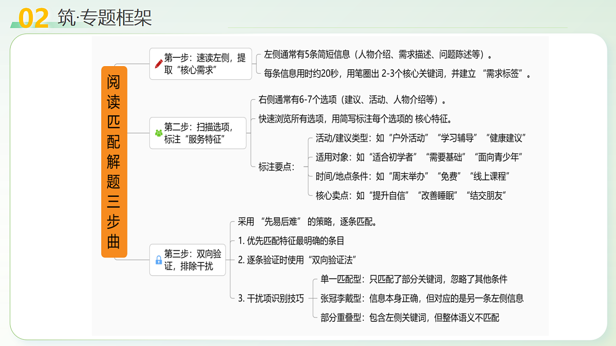18179643第8页