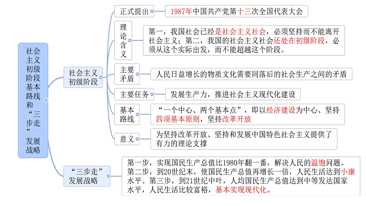 18179945第3页