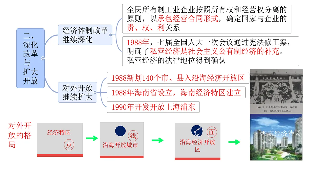 18179945第7页