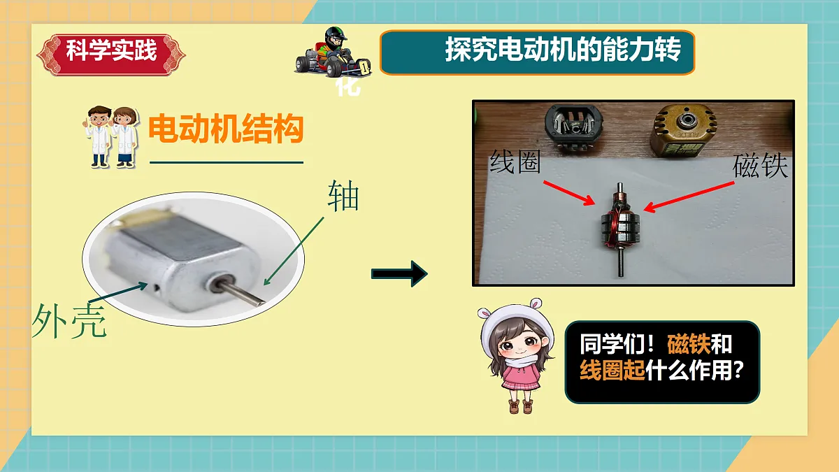 小电动机转起来(2026新课件)第5页