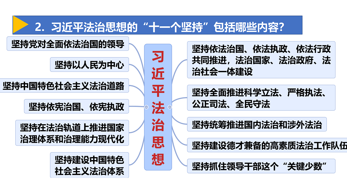 18180109第7页
