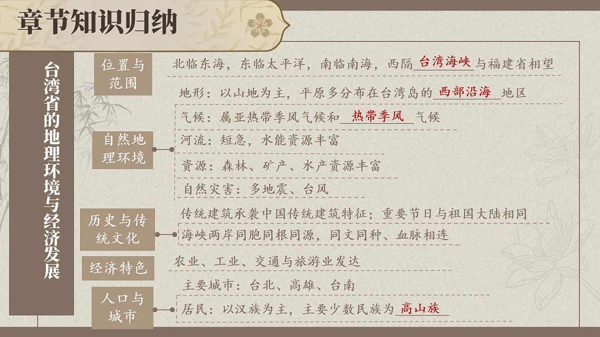 18180330第7页