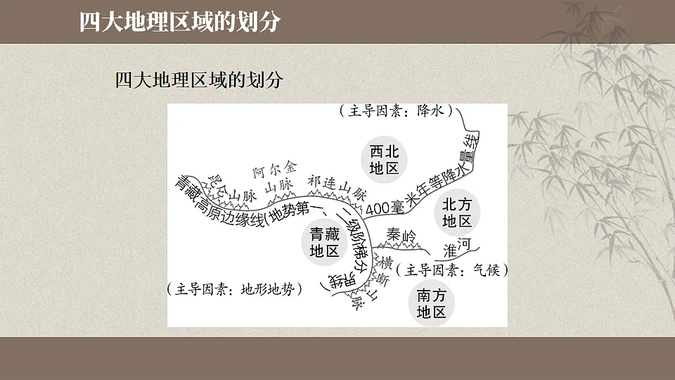 18180332第7页
