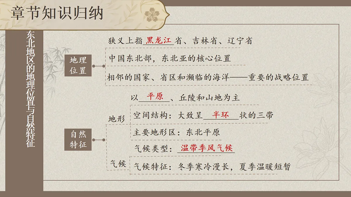 18180334第3页
