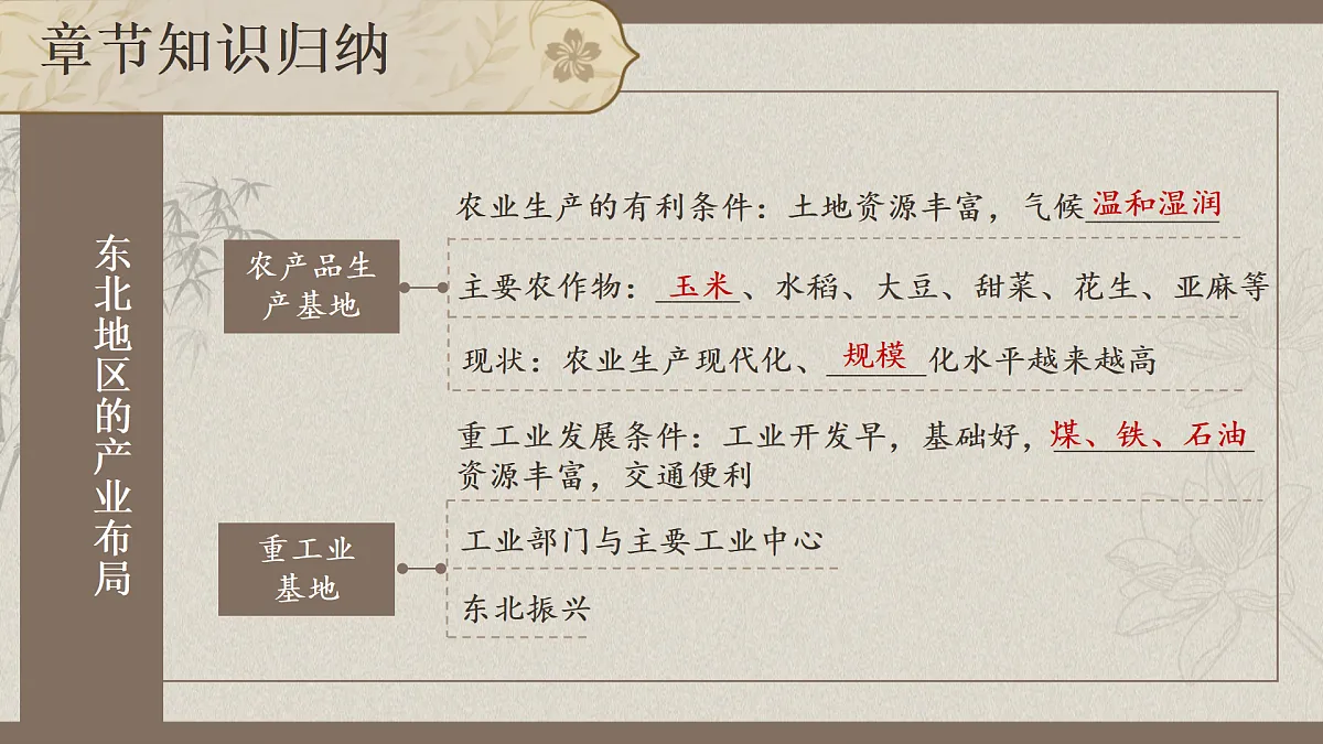 18180334第8页