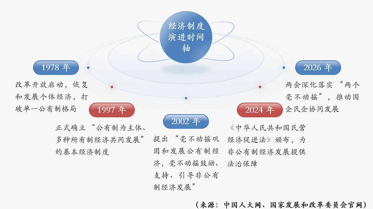 18181160第8页