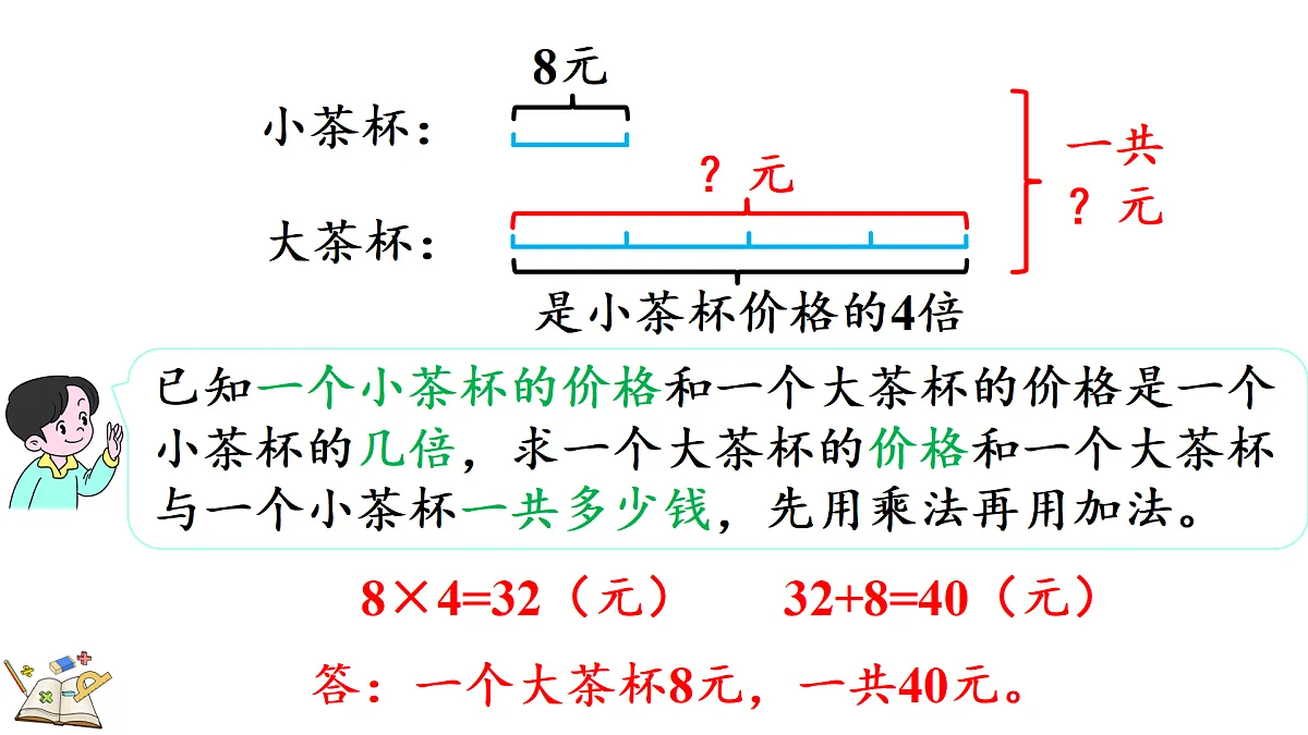 18181529第6页