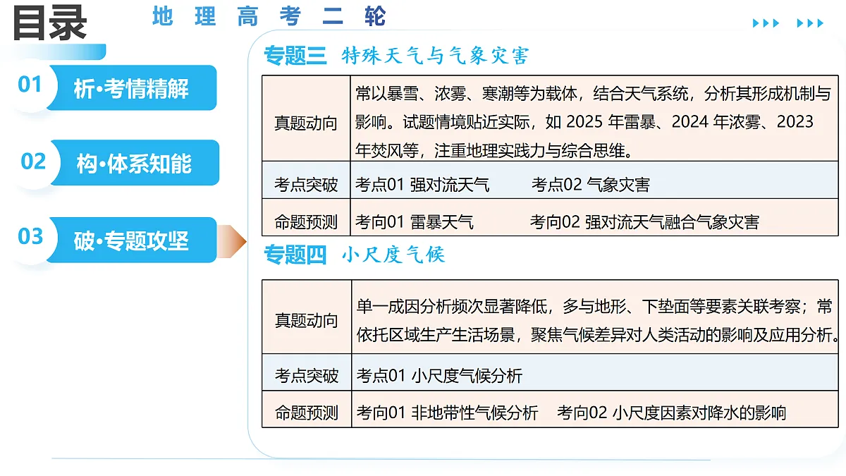 18181908第3页